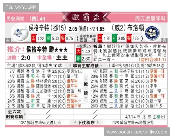 小比分波胆预测法避坑指南彩票与数字高频玩法防骗